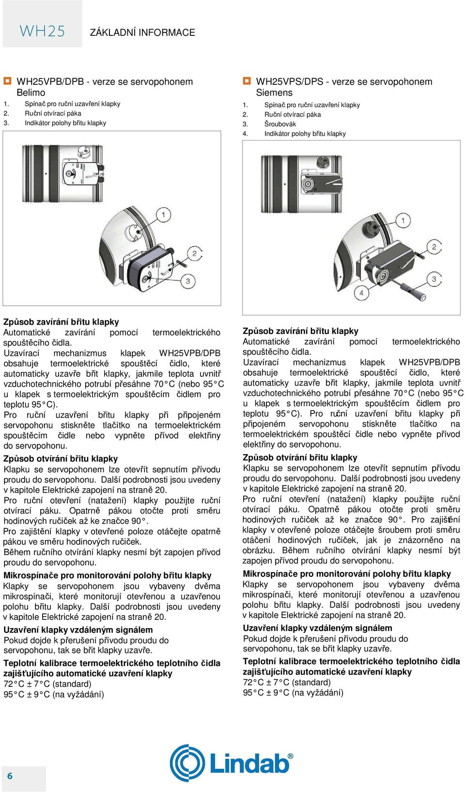 Uzavírací mechanizmus klapek WH25VPB/DPB obsahuje termoelektrické spouštěcí čidlo, které automaticky uzavře břit klapky, jakmile teplota uvnitř vzduchotechnického potrubí přesáhne 70 C (nebo 95 C u