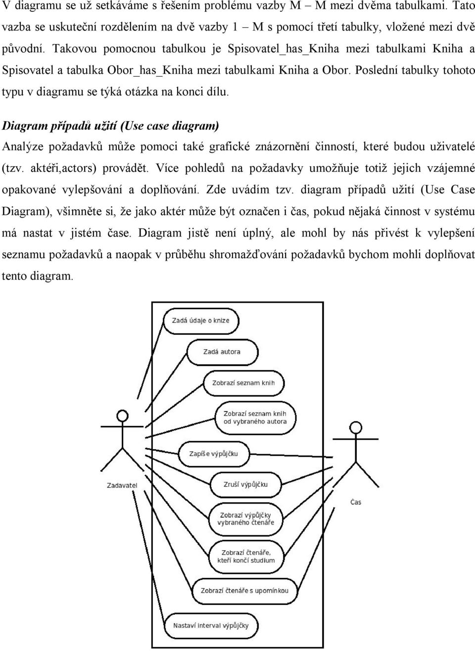 Poslední tabulky tohoto typu v diagramu se týká otázka na konci dílu.