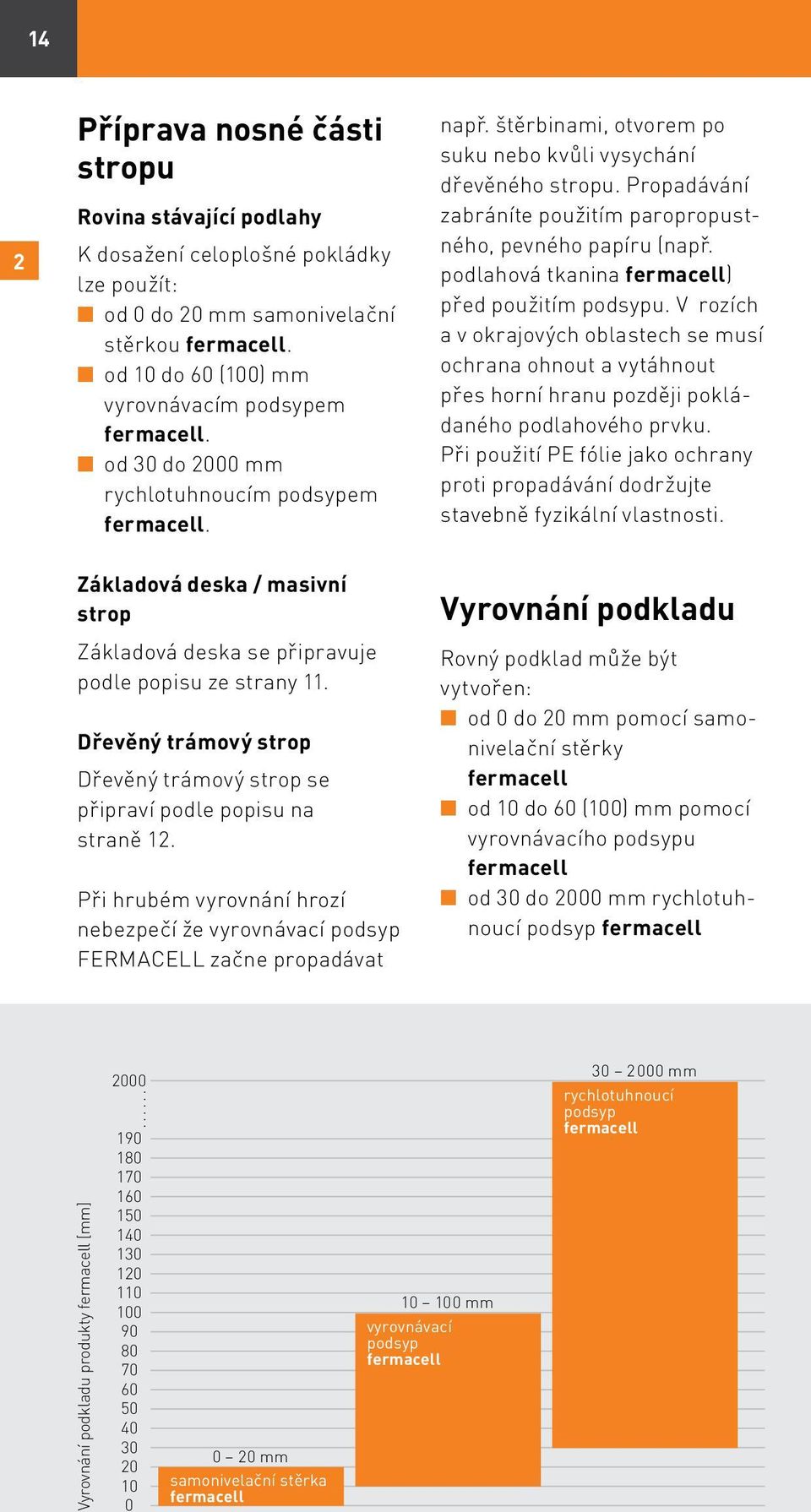 Propadávání zabráníte použitím paropropustného, pevného papíru (např. podlahová tkanina fermacell) před použitím podsypu.