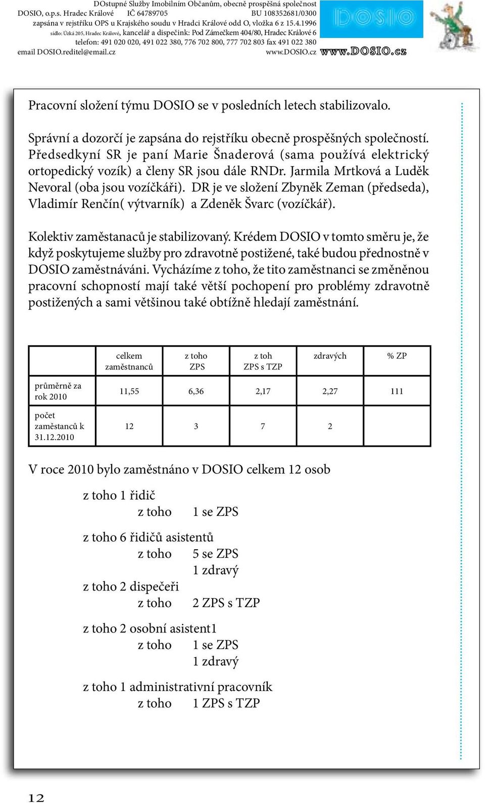 Předsedkyní SR je paní Marie Šnaderová (sama používá elektrický ortopedický vozík) a členy SR jsou dále RNDr. Jarmila Mrtková a Luděk Nevoral (oba jsou vozíčkáři).