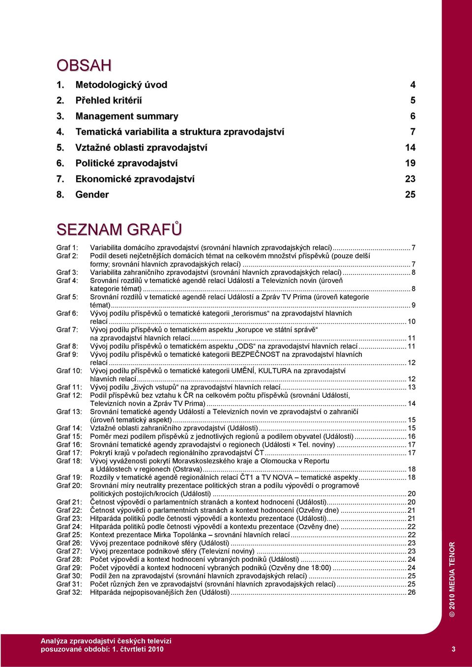 .. 7 Graf 2: Podíl deseti nejčetnějších domácích témat na celkovém množství příspěvků (pouze delší formy; srovnání hlavních zpravodajských relací).