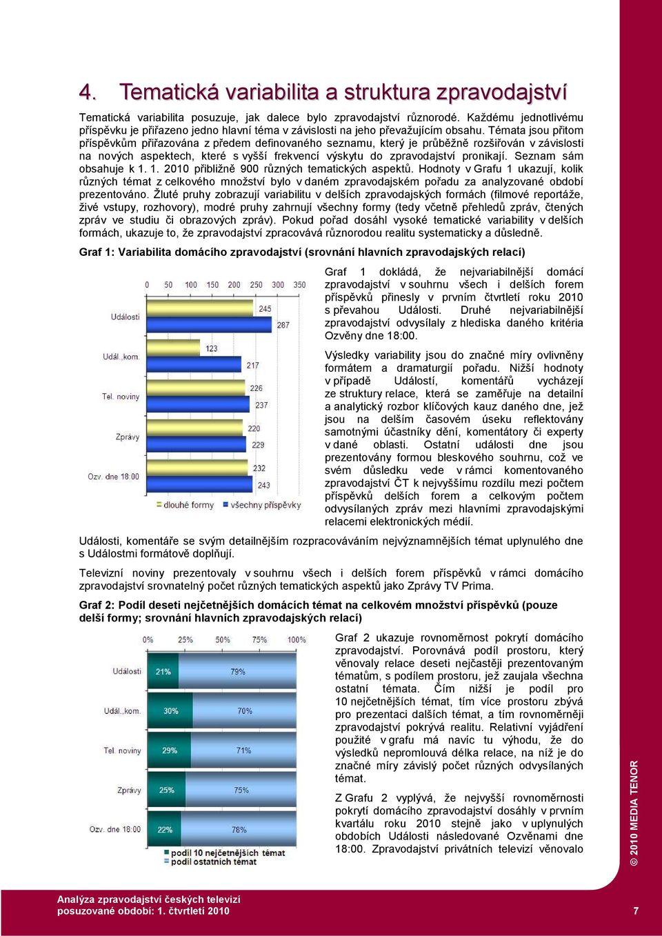 Témata jsou přitom příspěvkům přiřazována z předem definovaného seznamu, který je průběžně rozšiřován v závislosti na nových aspektech, které s vyšší frekvencí výskytu do zpravodajství pronikají.