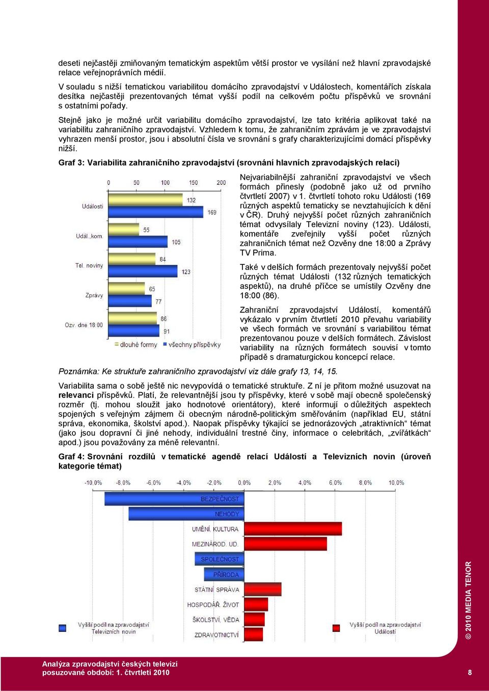 ostatními pořady. Stejně jako je možné určit variabilitu domácího zpravodajství, lze tato kritéria aplikovat také na variabilitu zahraničního zpravodajství.