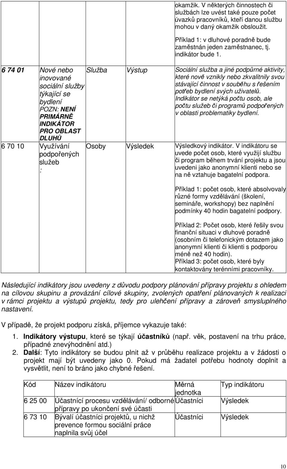 indikátor bude 1. Služba Výstup Sociální služba a jiné podpůrné aktivity, které nově vznikly nebo zkvalitnily svou stávající činnost v souběhu s řešením potřeb bydlení svých uživatelů.