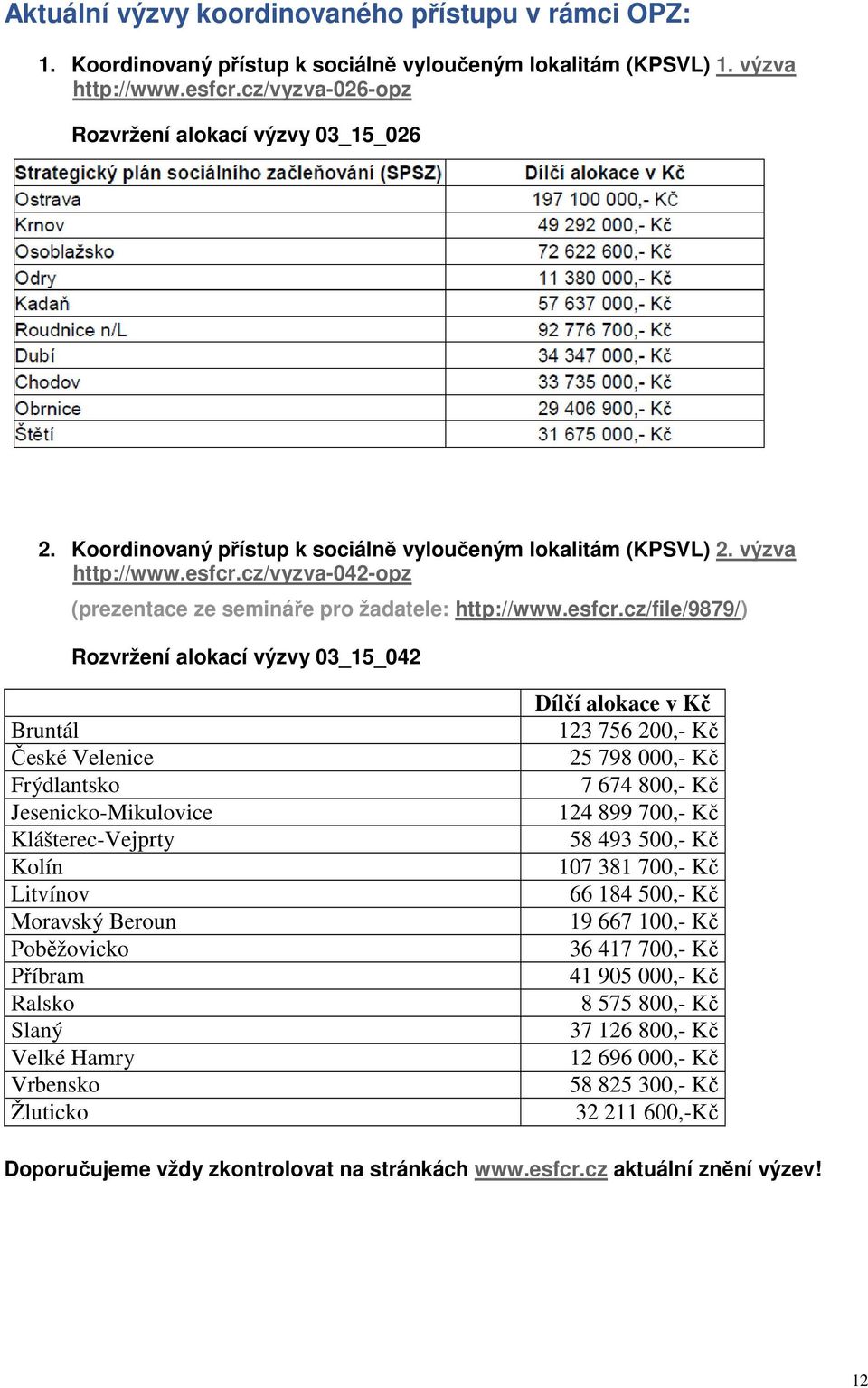 cz/vyzva-042-opz (prezentace ze semináře pro žadatele: http://www.esfcr.