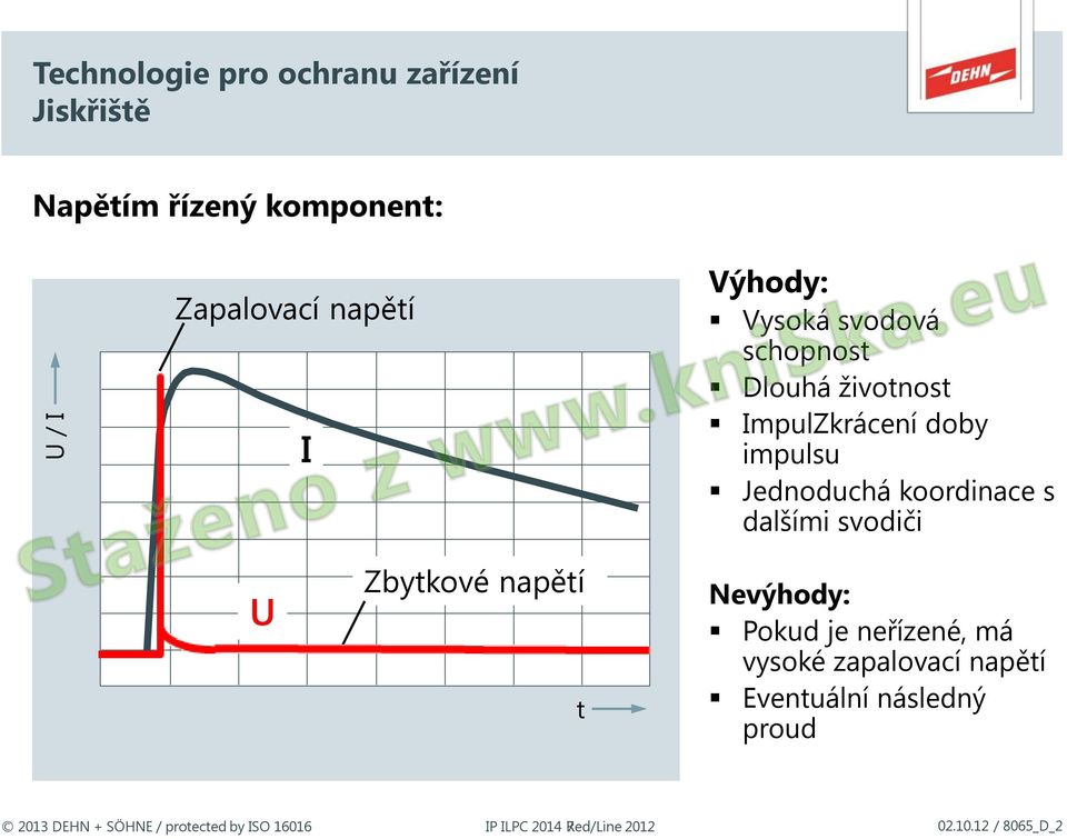 Jednoduchá koordinace s dalšími svodiči U Zbytkové napětí t Nevýhody: Pokud je neřízené,