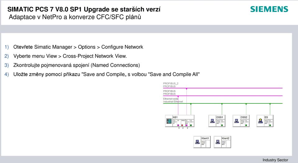 Network View.