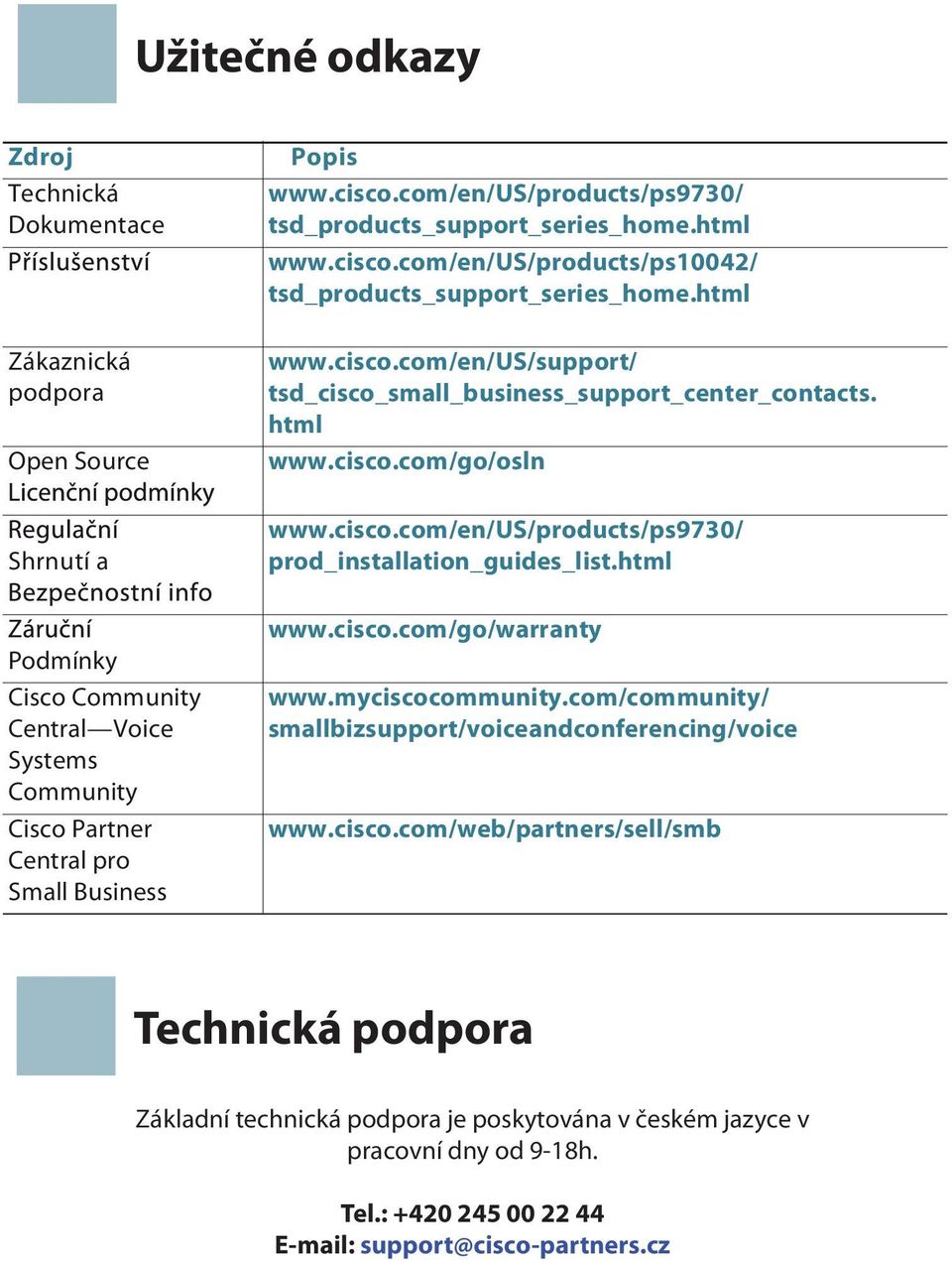 html Podmínky Cisco Community Central Voice Systems Community Cisco Partner Central pro Small Business www.cisco.com/go/warranty www.myciscocommunity.