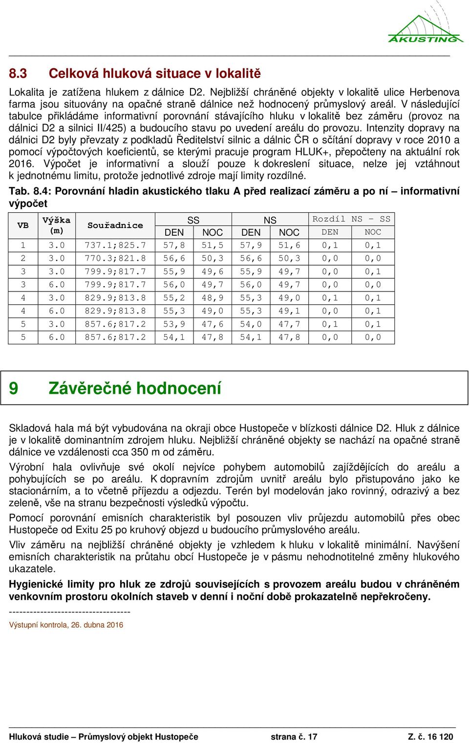 V následující tabulce přikládáme informativní porovnání stávajícího hluku v lokalitě bez záměru (provoz na dálnici D2 a silnici II/425) a budoucího stavu po uvedení areálu do provozu.