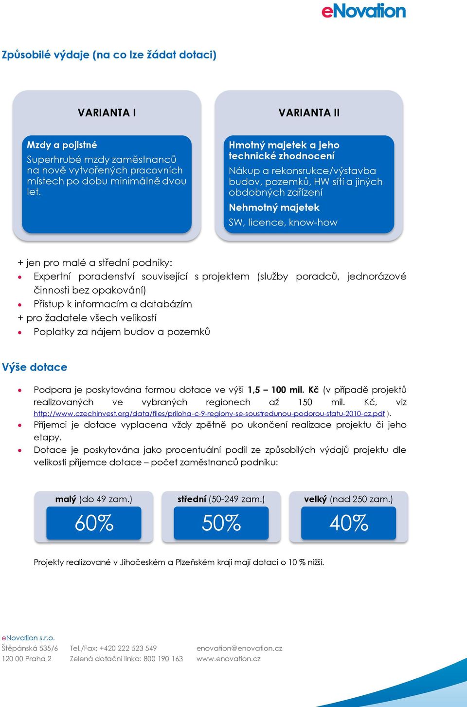 Expertní poradenství související s projektem (sluţby poradců, jednorázové činnosti bez opakování) Přístup k informacím a databázím + pro ţadatele všech velikostí Poplatky za nájem budov a pozemků