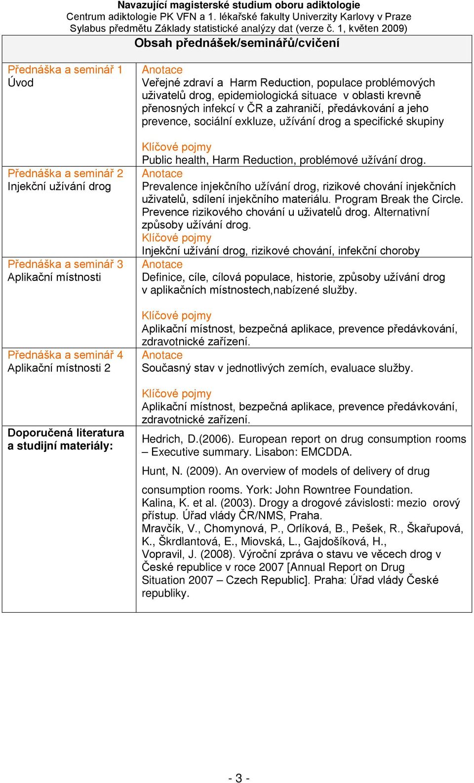 předávkování a jeho prevence, sociální exkluze, užívání drog a specifické skupiny Public health, Harm Reduction, problémové užívání drog.