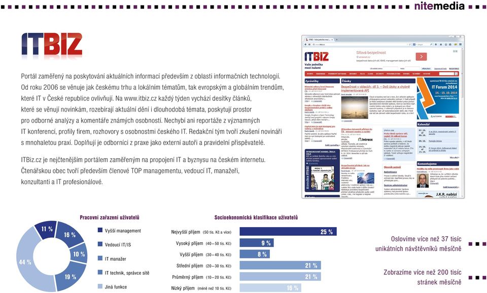 cz každý týden vychází desítky článků, které se věnují novinkám, rozebírají aktuální dění i dlouhodobá témata, poskytují prostor pro odborné analýzy a komentáře známých osobností.