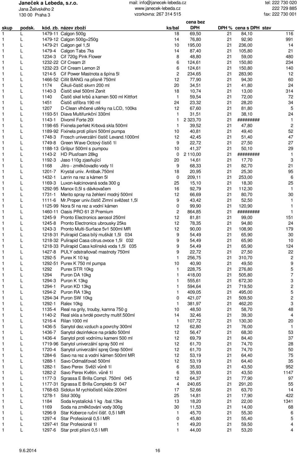 234,65 21 283,90 12 1 L 1466-52 Cillit BANG na plísně 750ml 12 77,90 21 94,30 60 1 L 1174 Čikuli-čistič skvrn 200 ml 20 34,51 21 41,80 24 1 L 1140-3 Čistič skel 500ml Zenit 18 10,74 21 13,00 314 1 L