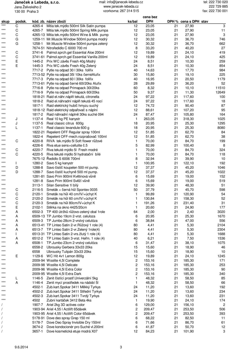 Muscle Window 500ml pumpa zelený 12 30,32 21 36,70 662 *** 7674-51 Nitroředidlo C 6000 700 ml 8 33,20 21 40,20 27 *** C 3741-6 Palmol.sprch.