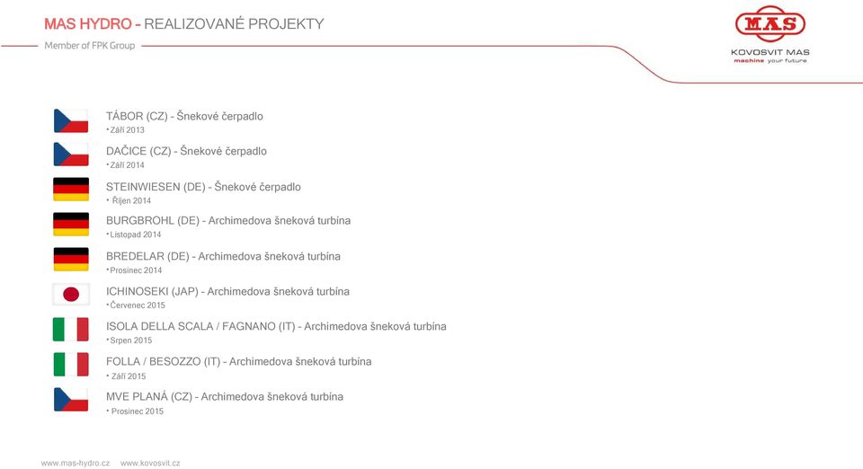 Prosinec 2014 ICHINOSEKI (JAP) Archimedova šneková turbína Červenec 2015 ISOLA DELLA SCALA / FAGNANO (IT) Archimedova šneková