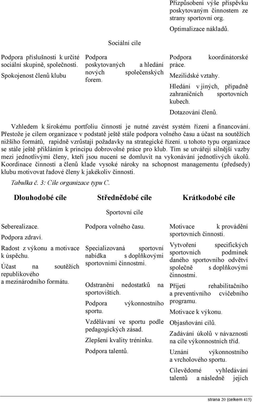 Hledání v jiných, případně zahraničních sportovních kubech. Dotazování členů. Vzhledem k širokému portfoliu činností je nutné zavést systém řízení a financování.