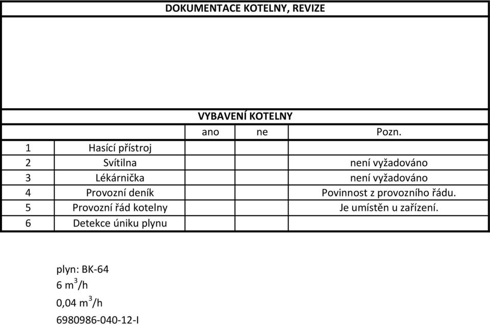 KOTELNY ano ne není vyžadováno není vyžadováno Povinnost z provozního