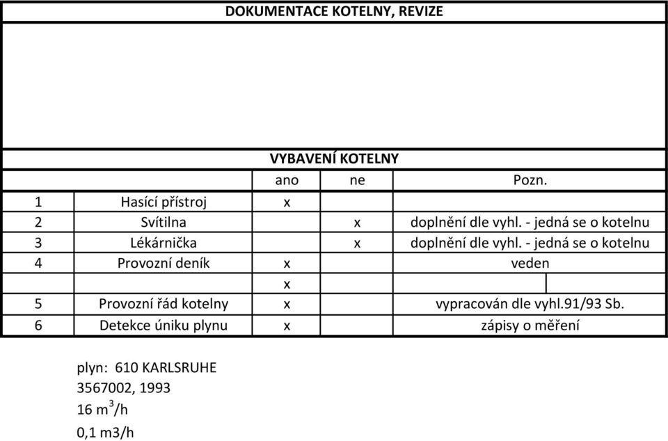 doplnění dle vyhl. - jedná se o kotelnu doplnění dle vyhl.