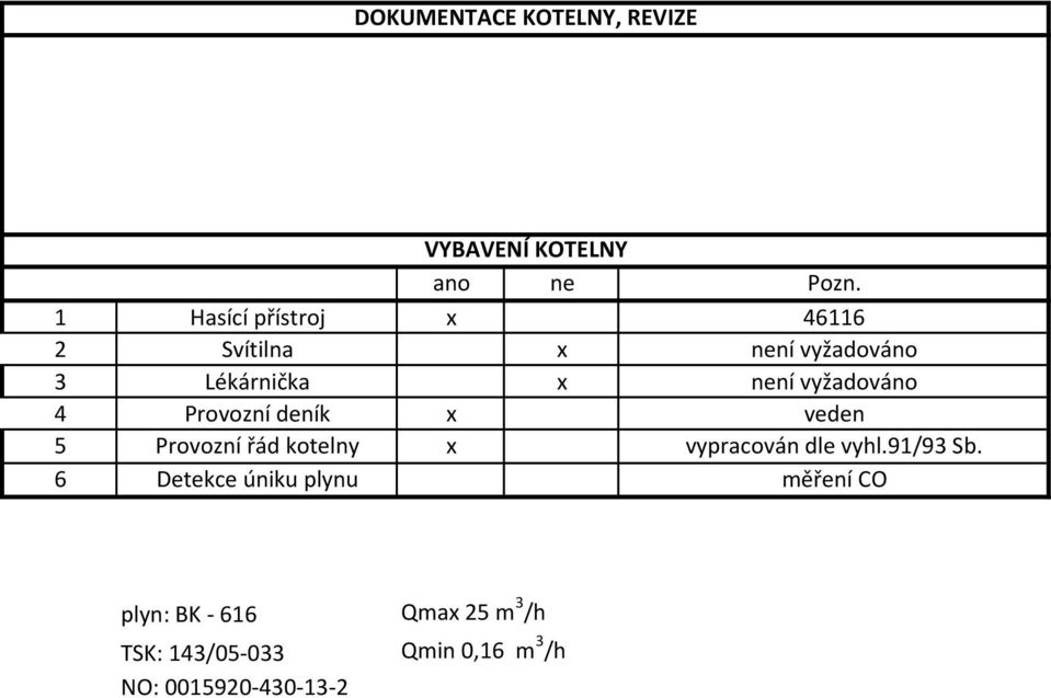 úniku plynu 46116 není vyžadováno není vyžadováno veden vypracován dle vyhl.