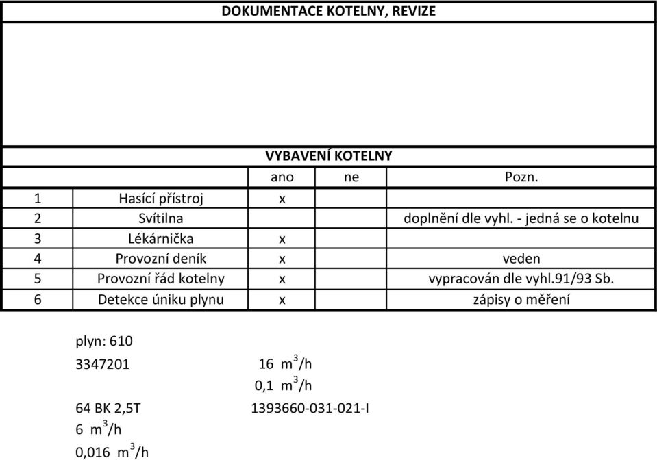 doplnění dle vyhl. - jedná se o kotelnu veden vypracován dle vyhl.91/9 Sb.