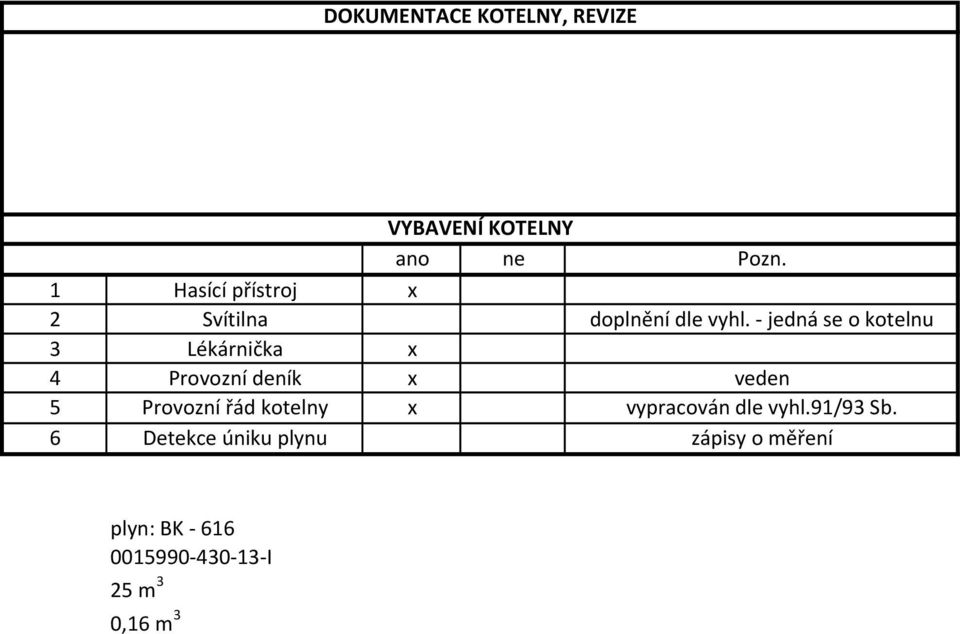 Detekce úniku plynu doplnění dle vyhl.