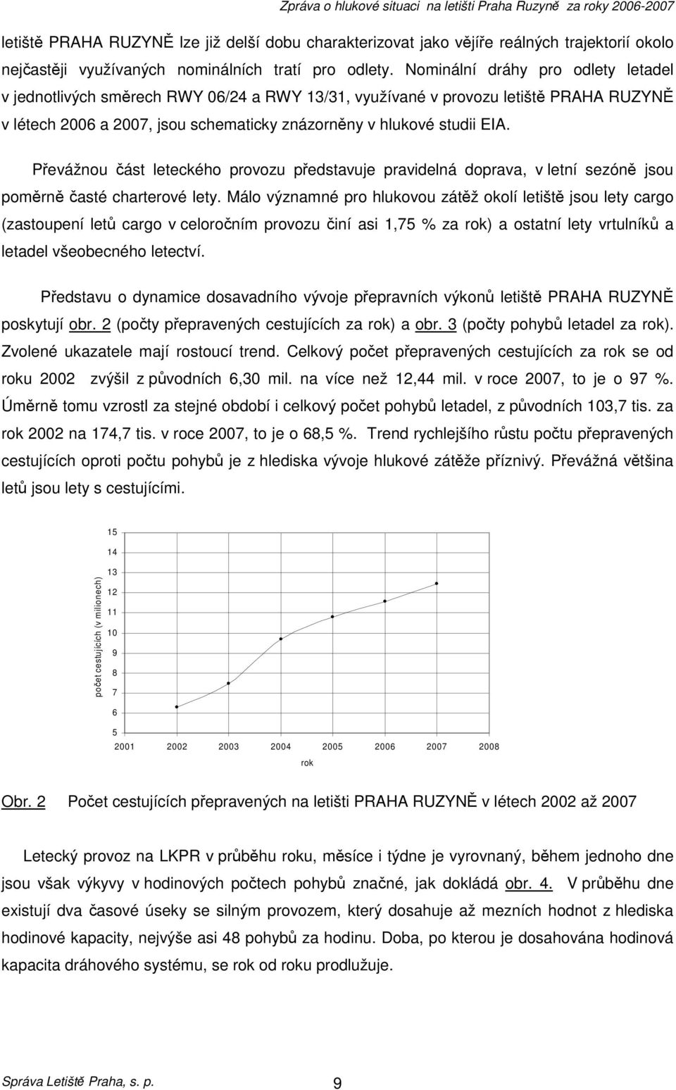 Převážnou část leteckého provozu představuje pravidelná doprava, v letní sezóně jsou poměrně časté charterové lety.