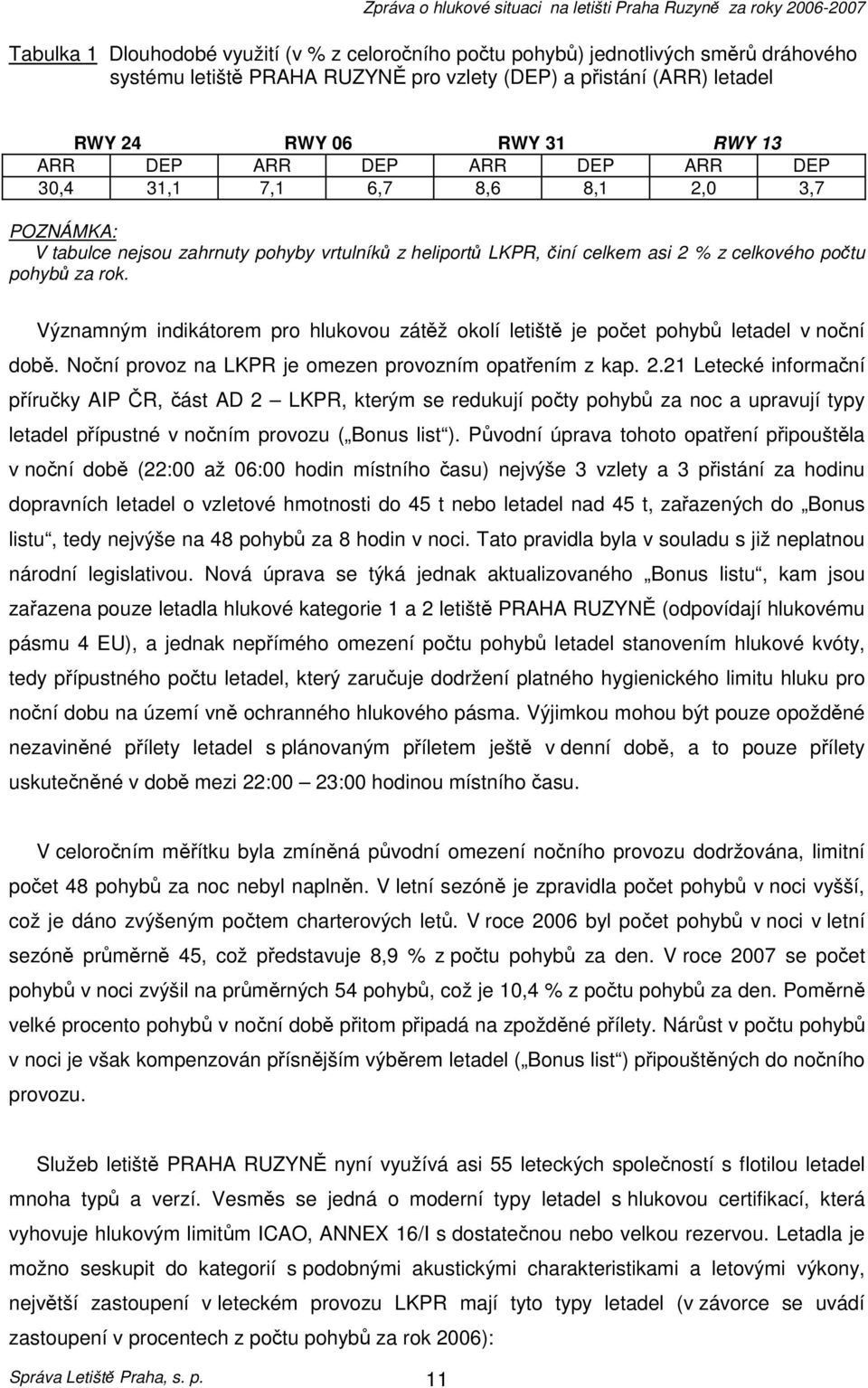 Významným indikátorem pro hlukovou zátěž okolí letiště je počet pohybů letadel v noční době. Noční provoz na LKPR je omezen provozním opatřením z kap. 2.