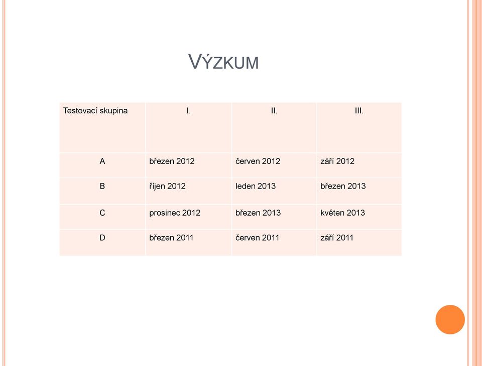 2012 leden 2013 březen 2013 C prosinec 2012