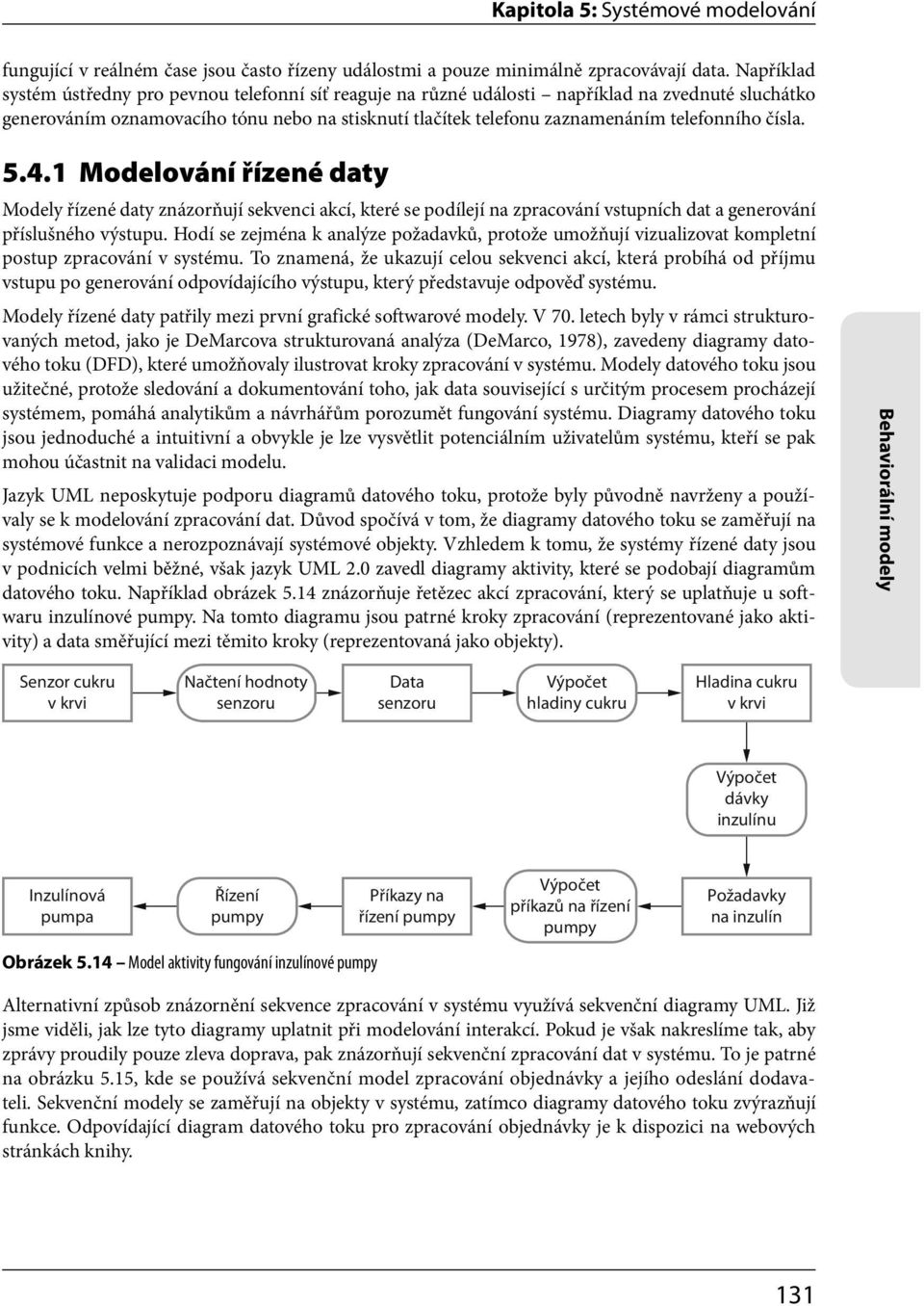 čísla. 5.4.1 Modelování řízené daty Modely řízené daty znázorňují sekvenci akcí, které se podílejí na zpracování vstupních dat a generování příslušného výstupu.