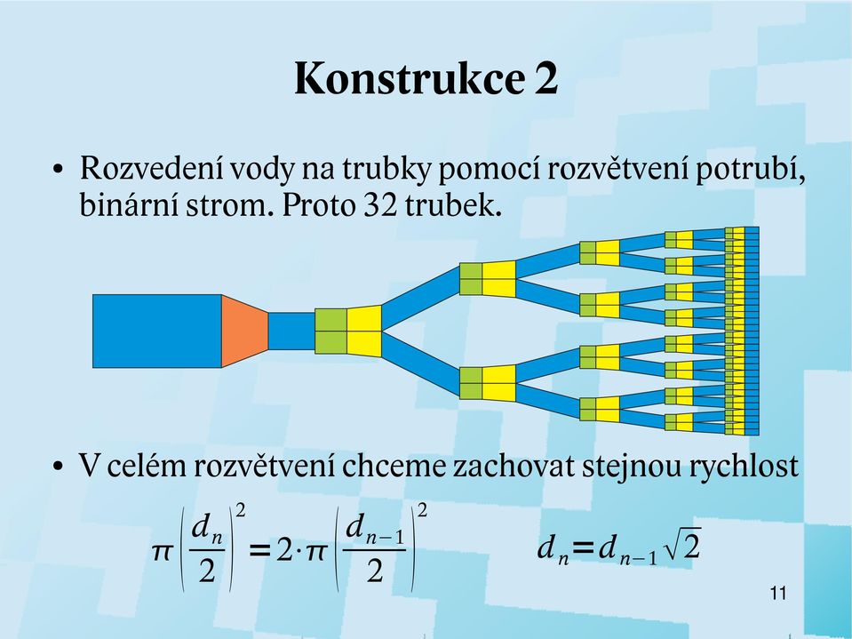 Proto 3 trubek.