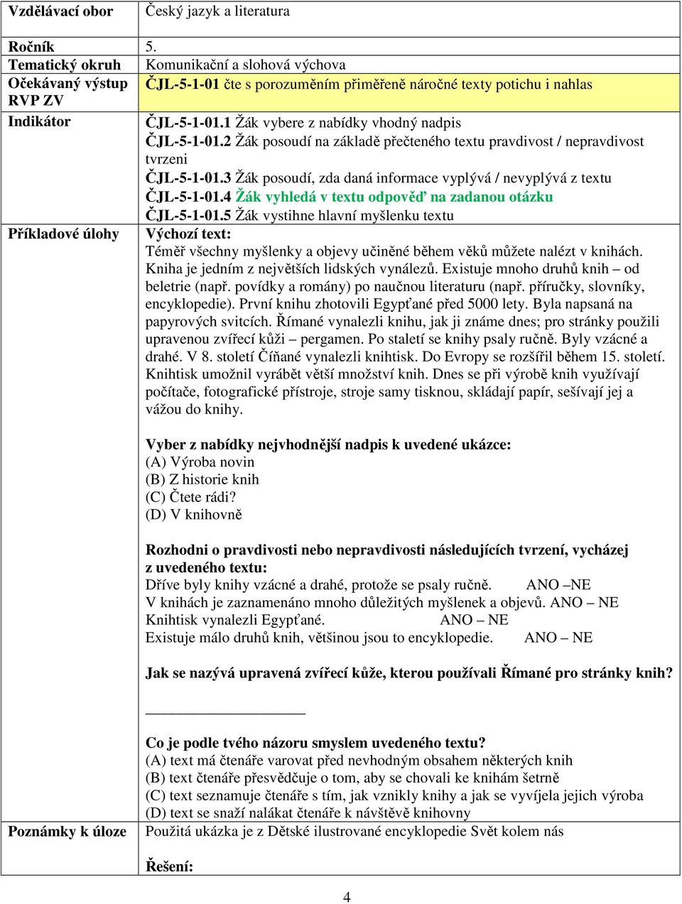 4 Žák vyhledá v textu odpověď na zadanou otázku ČJL-5-1-01.5 Žák vystihne hlavní myšlenku textu Výchozí text: Téměř všechny myšlenky a objevy učiněné během věků můžete nalézt v knihách.