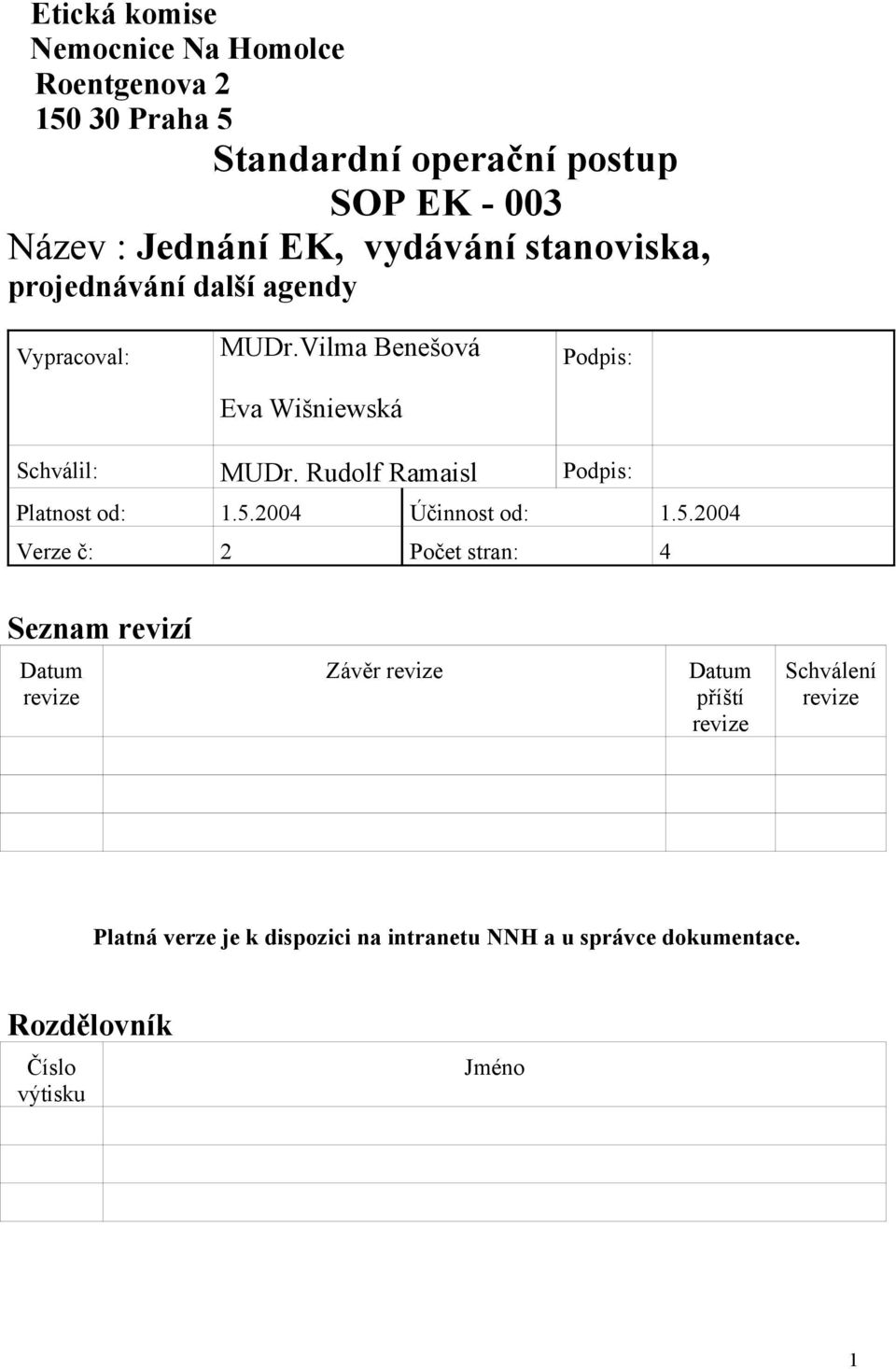 Rudolf Ramaisl Podpis: Platnost od: 1.5.