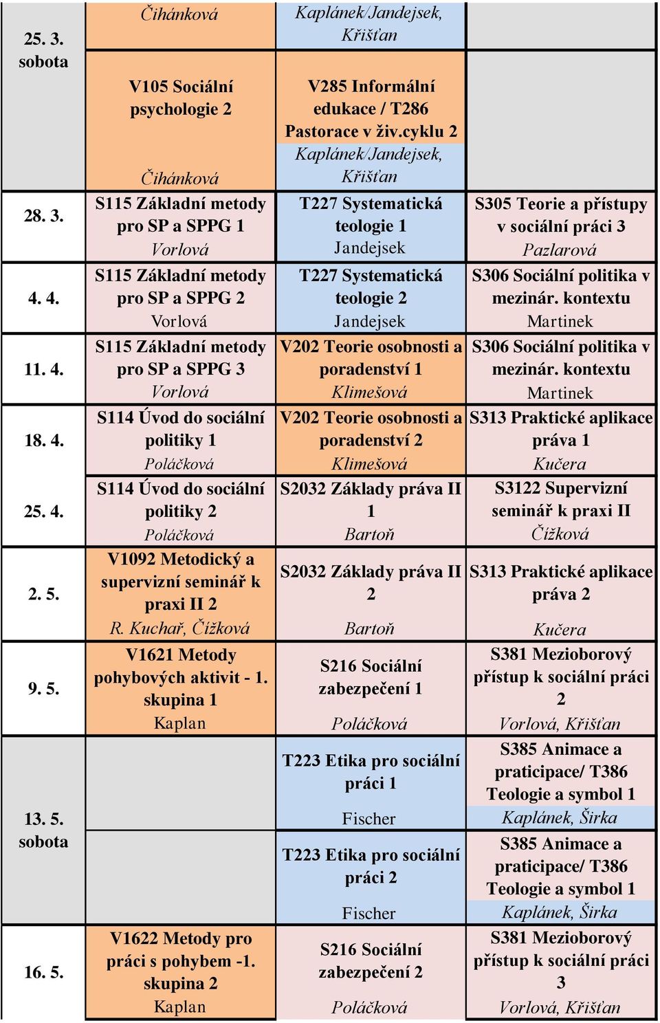 Martinek S5 Základní metody V0 Teorie osobnosti a pro SP a SPPG 3 poradenství Vorlová Klimešová Martinek S4 Úvod do sociální V0 Teorie osobnosti a politiky poradenství Poláčková Klimešová Kučera S4