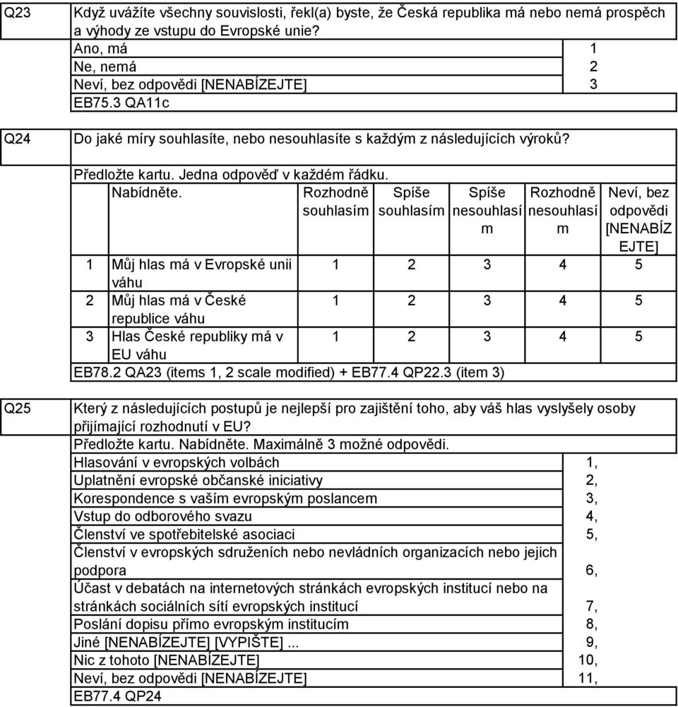 Rozhodně Spíše Spíše Rozhodně Neví, bez souhlasím souhlasím nesouhlasí nesouhlasí odpovědi m m [NENABÍZ EJTE] Můj hlas má v Evropské unii váhu Můj hlas má v České republice váhu Hlas České republiky