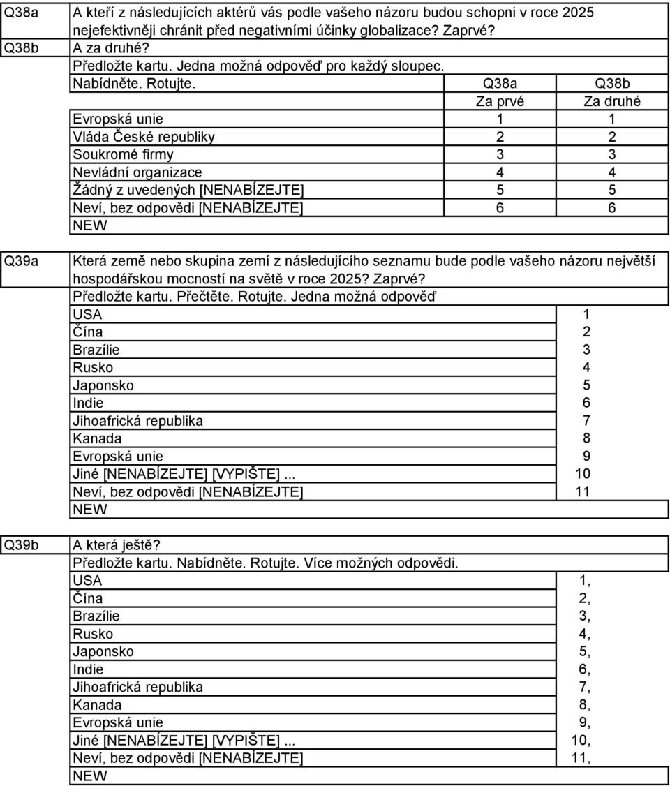 Q8a Q8b Za prvé Za druhé Evropská unie Vláda České republiky Soukromé firmy Nevládní organizace Žádný z uvedených [NENABÍZEJTE] 6 6 Která země nebo skupina zemí z následujícího seznamu bude podle