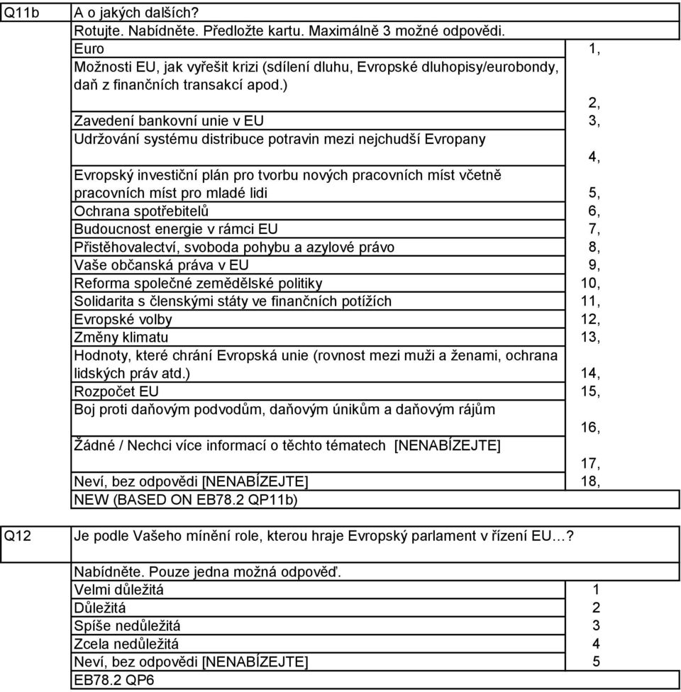 ) Zavedení bankovní unie v EU Udržování systému distribuce potravin mezi nejchudší Evropany Evropský investiční plán pro tvorbu nových pracovních míst včetně pracovních míst pro mladé lidi Ochrana