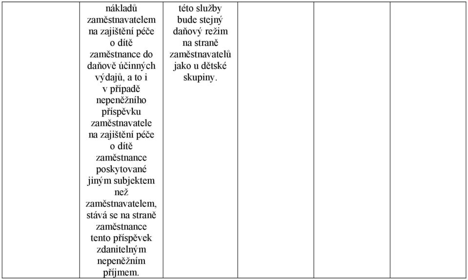 jiným subjektem než zaměstnavatelem, stává se na straně zaměstnance tento příspěvek zdanitelným