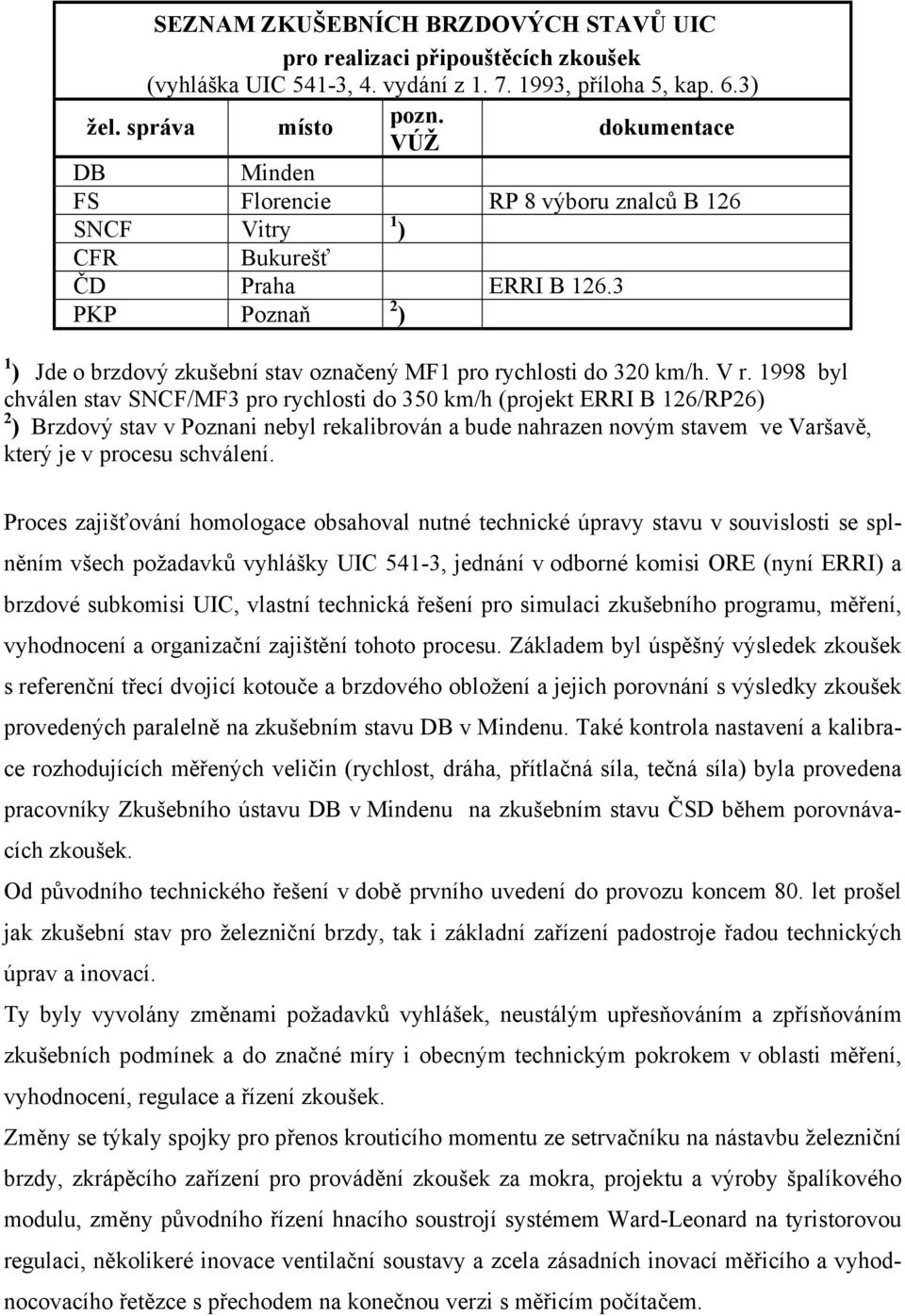 V r. 1998 byl chválen stav SNCF/MF3 pro rychlosti do 350 km/h (projekt ERRI B 126/RP26) 2 ) Brzdový stav v Poznani nebyl rekalibrován a bude nahrazen novým stavem ve Varšavě, který je v procesu