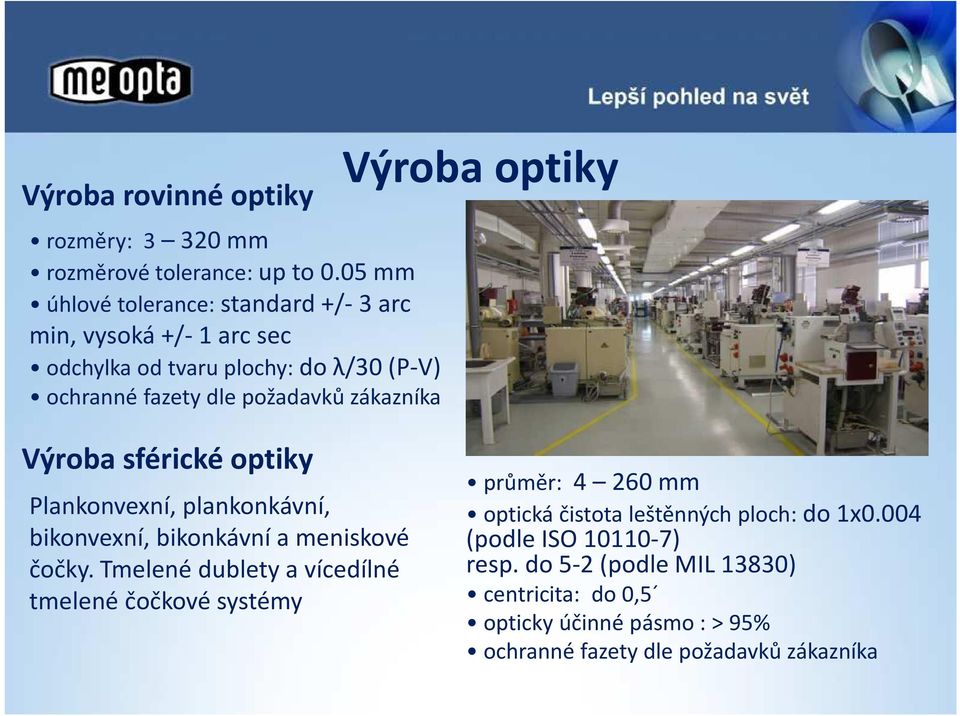 zákazníka Výroba optiky Výroba sférické optiky Plankonvexní, plankonkávní, bikonvexní, bikonkávní a meniskové čočky.