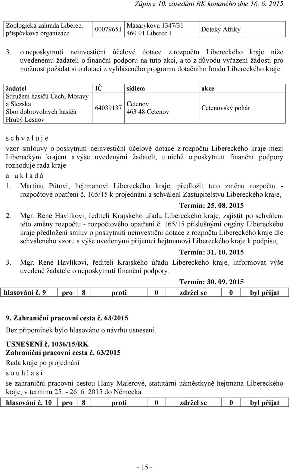 vyhlášeného programu dotačního fondu Libereckého kraje: žadatel IČ sídlem akce Sdružení hasičů Čech, Moravy a Slezska Sbor dobrovolných hasičů Hrubý Lesnov 64039137 Cetenov 463 48 Cetenov Cetenovský