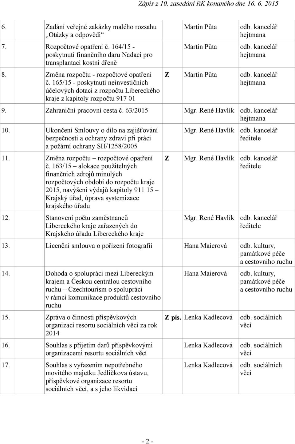 kancelář hejtmana Z Martin Půta odb. kancelář hejtmana 9. Zahraniční pracovní cesta č. 63/2015 Mgr. René Havlík odb. kancelář hejtmana 10.