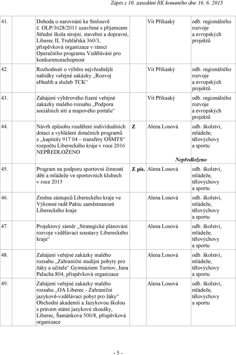 Rozhodnutí o výběru nejvhodnější nabídky veřejné zakázky Rozvoj ehealth a služeb TCK 43. Zahájení výběrového řízení veřejné zakázky malého rozsahu Podpora sociálních sítí a mapového portálu 44.