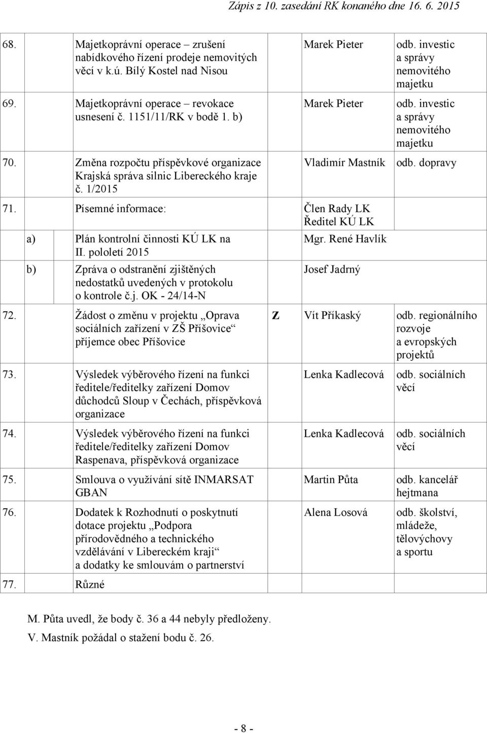 Písemné informace: Člen Rady LK Ředitel KÚ LK a) Plán kontrolní činnosti KÚ LK na II. pololetí 2015 b) Zpráva o odstranění zjištěných nedostatků uvedených v protokolu o kontrole č.j. OK - 24/14-N 72.