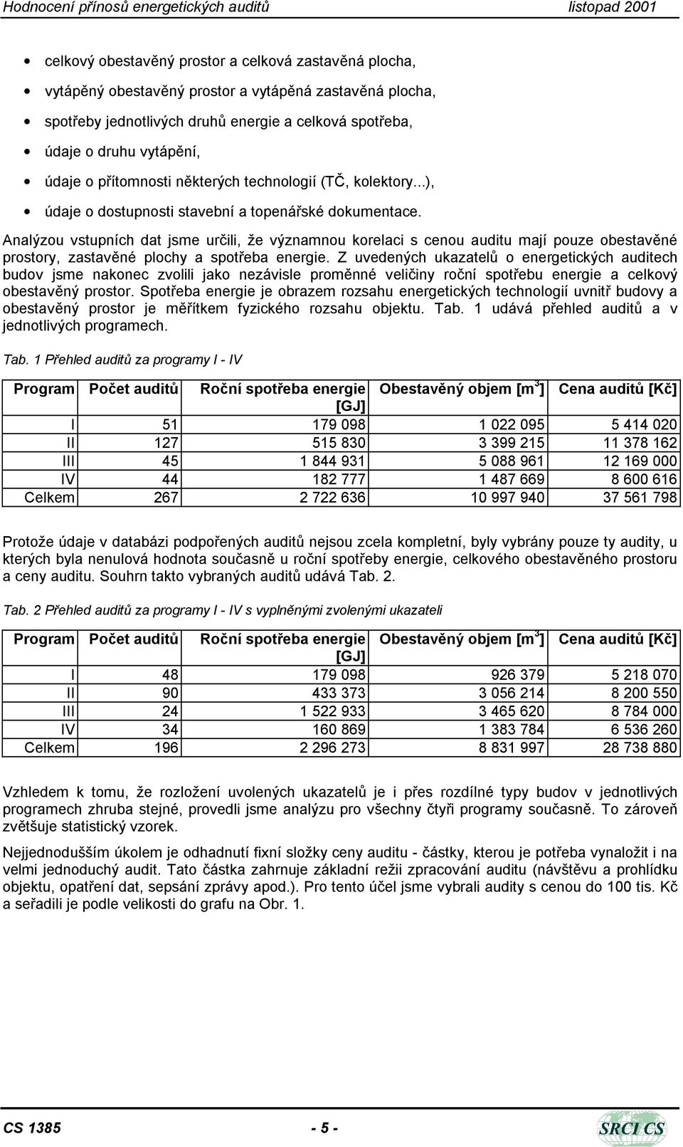 Analýzou vstupních dat jsme určili, že významnou korelaci s cenou auditu mají pouze obestavěné prostory, zastavěné plochy a spotřeba energie.