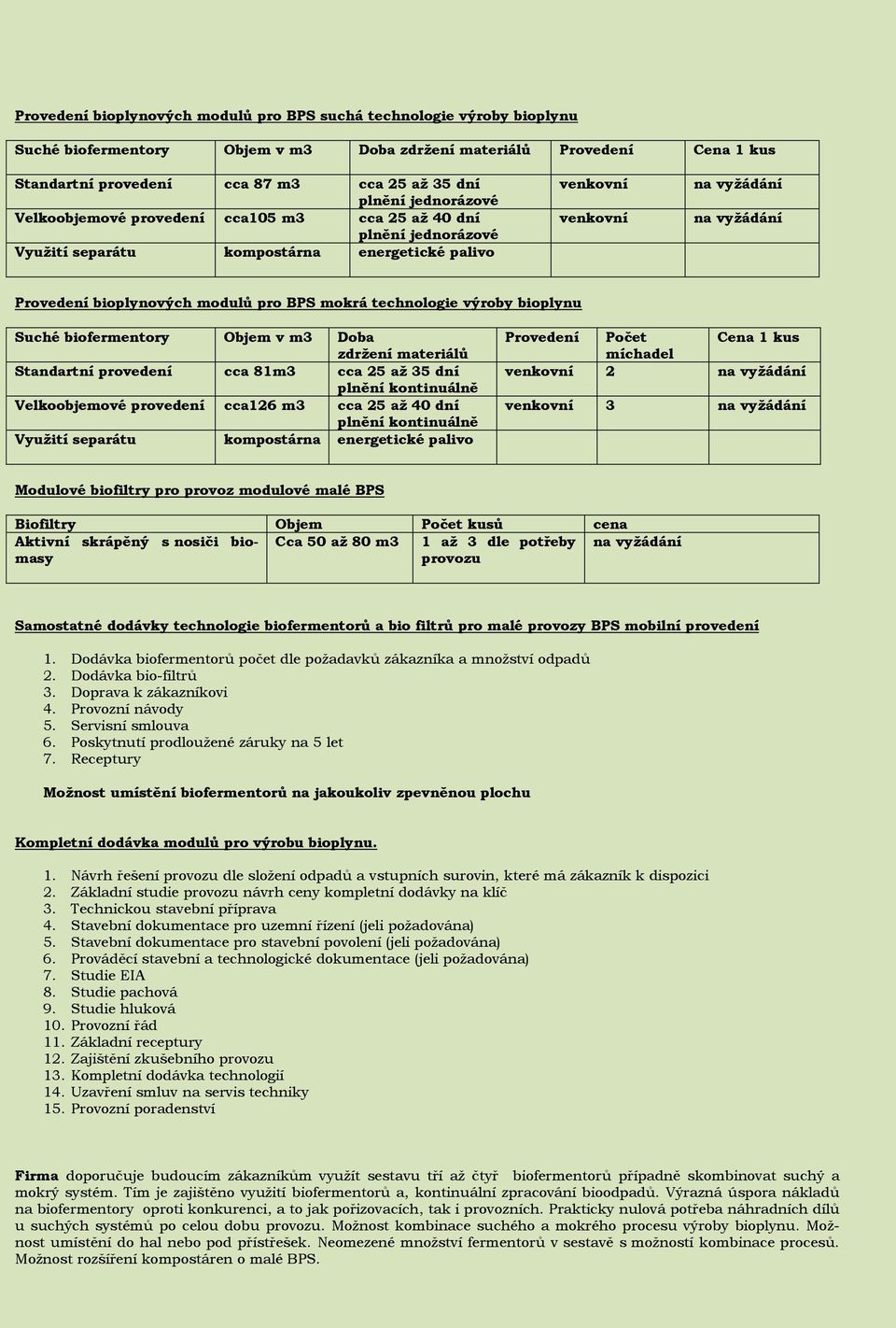 bioplynových modulů pro BPS mokrá technologie výroby bioplynu Suché biofermentory Objem v m3 Doba zdržení materiálů Standartní provedení cca 81m3 cca 25 až 35 dní plnění kontinuálně Velkoobjemové