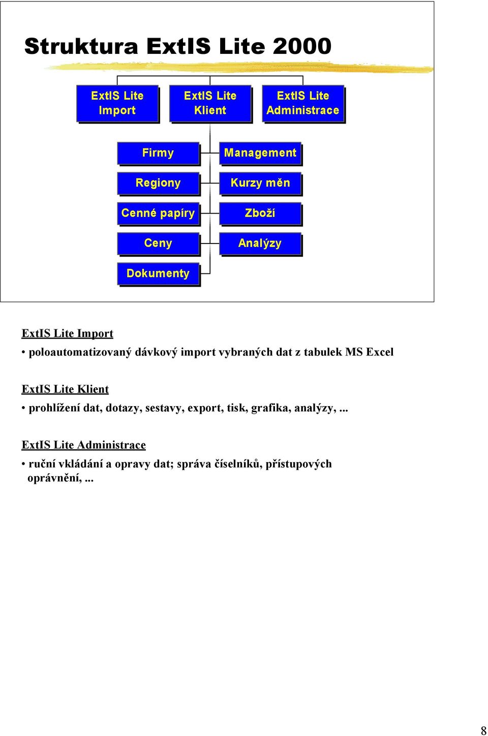 vybraných dat z tabulek MS Excel ExtIS Lite Klient prohlížení dat, dotazy, sestavy, export, tisk, grafika,