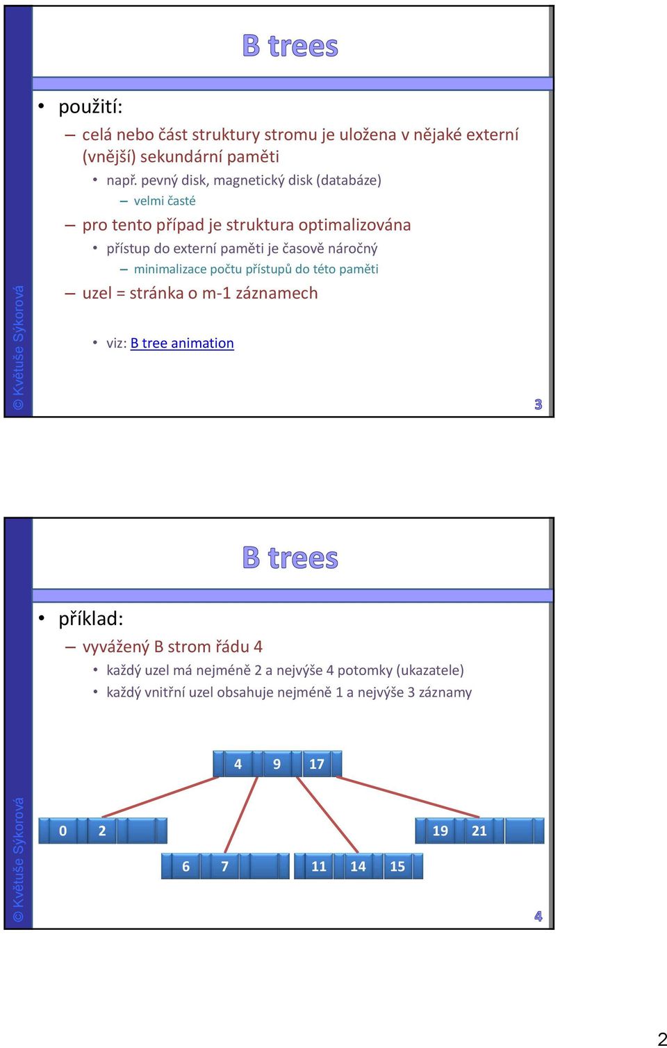 paměti je časově náročný minimalizace počtu přístupů do této paměti uzel = stránka o m záznamech viz: B tree animation