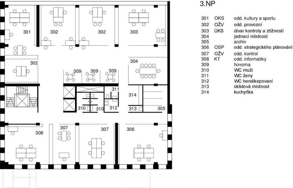 strategického plánování 307 OŽV odd. kontrol 308 KT odd.