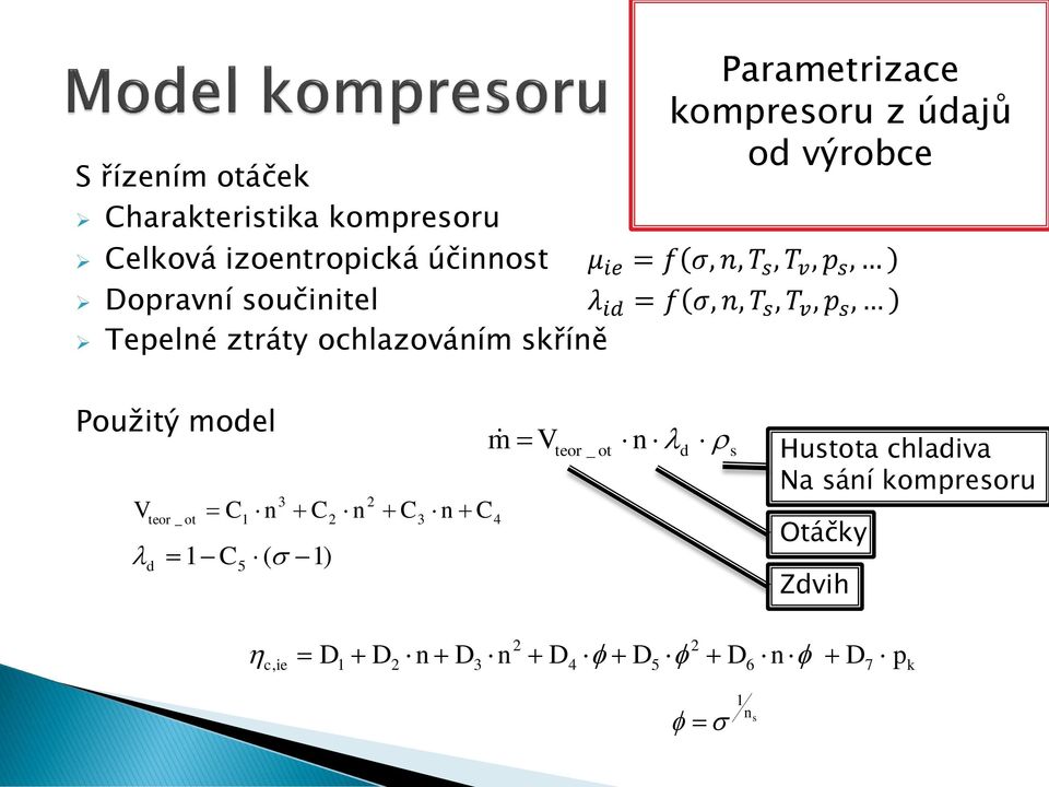 Tepelné ztráty ochlazováním skříně Použitý model V teor _ ot C 1 n 3 C 1 C5 ( 1) d 2 n 2 C 3 n C m 4 V