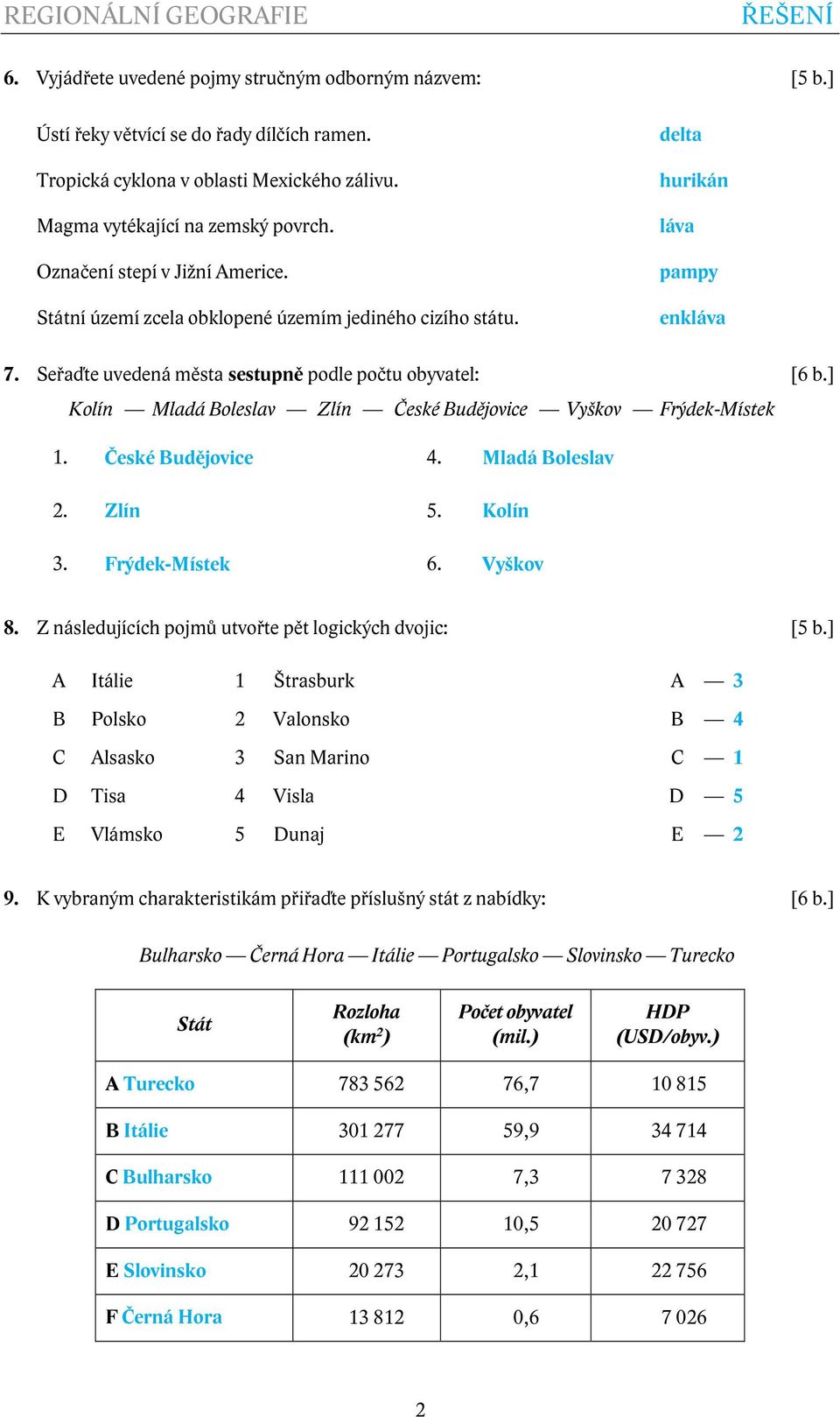 ] Kolín Mladá Boleslav Zlín České Budějovice Vyškov Frýdek-Místek 1. České Budějovice 4. Mladá Boleslav 2. Zlín 5. Kolín 3. Frýdek-Místek 6. Vyškov 8.